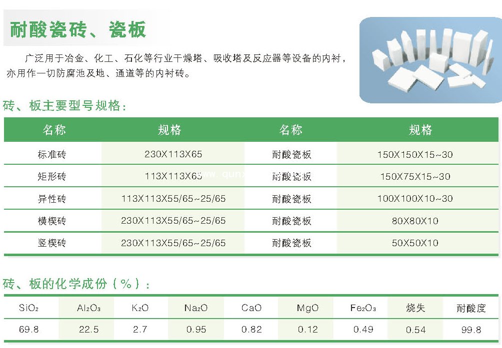 耐酸瓷磚、瓷板生產(chǎn)廠家